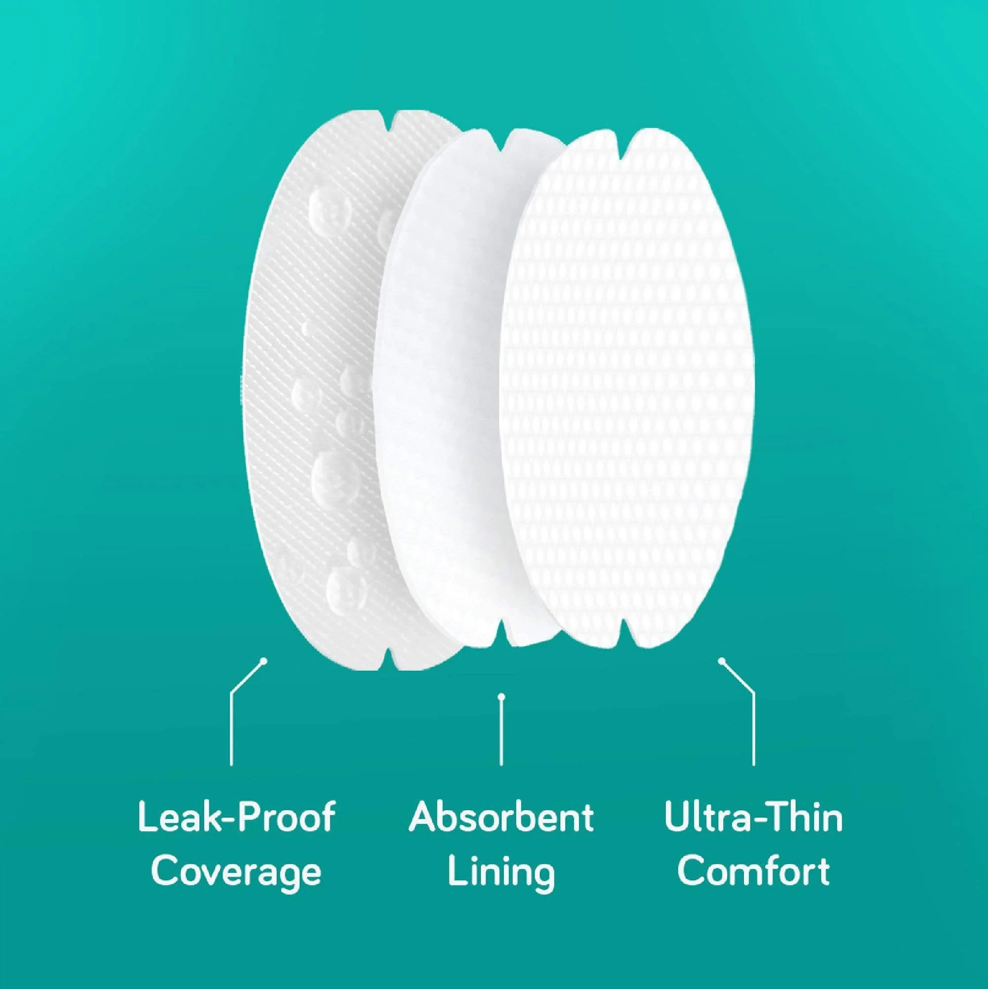 Day & Night Nursing Pads - Image 5